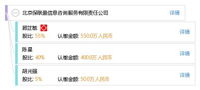 北京保聯盈信息咨詢服務有限責任公司 專業(yè)信息咨詢服務提供商